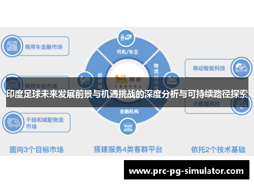印度足球未来发展前景与机遇挑战的深度分析与可持续路径探索