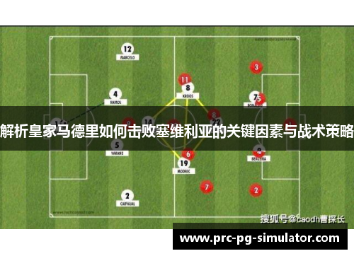 解析皇家马德里如何击败塞维利亚的关键因素与战术策略