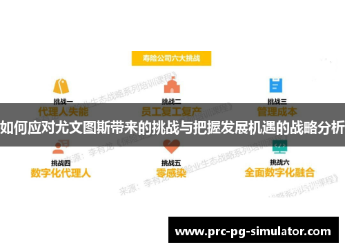 如何应对尤文图斯带来的挑战与把握发展机遇的战略分析
