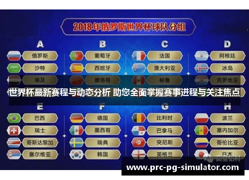 世界杯最新赛程与动态分析 助您全面掌握赛事进程与关注焦点