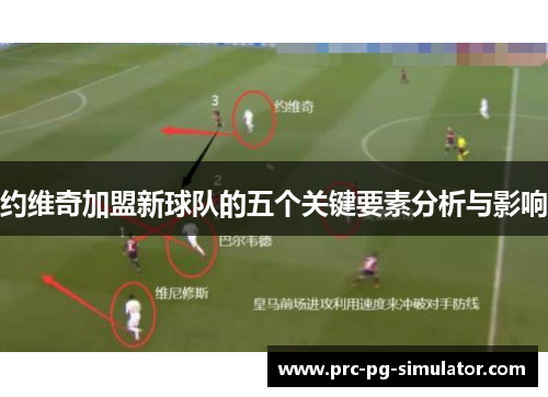 约维奇加盟新球队的五个关键要素分析与影响