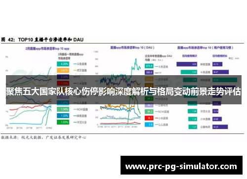 聚焦五大国家队核心伤停影响深度解析与格局变动前景走势评估